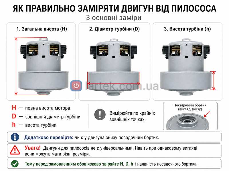 Двигун для пилососу Samsung VCM-K70GU 1500w &ndash; фото товару